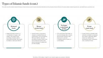 Types Of Islamic Funds Ppt Powerpoint Slides Interest Free Finance Fin SS V Engaging Multipurpose