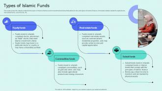 Types Of Islamic Funds Shariah Compliant Finance Fin SS V