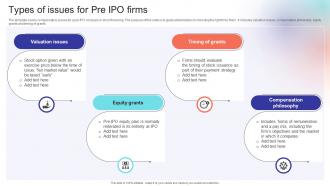 Types Of Issues For Pre IPO Firms