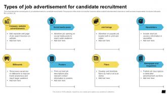 Types Of Job Advertisement For Candidate Recruitment
