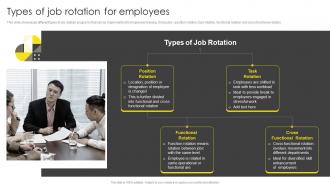 Types Of Job Rotation For Employees Formulating On Job Training Program