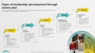Types Of Leadership Development Through Action Plan
