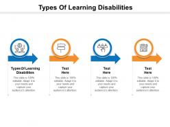 Types of learning disabilities ppt powerpoint presentation outline guide cpb