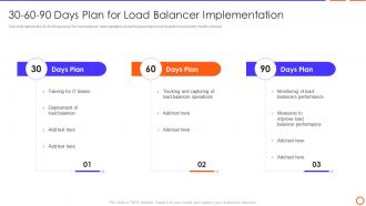 Types Of Load Balancer 30 60 90 Days Plan For Load Balancer Implementation