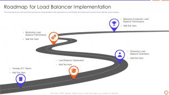 Types Of Load Balancer Roadmap For Load Balancer Implementation