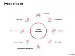 Types of loan ppt powerpoint presentation file slide download