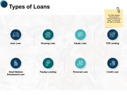 Types of loans businesses ppt powerpoint presentation clipart