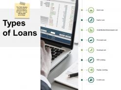 Types Of Loans Community Bank Overview Ppt Powerpoint Presentation Infographics Graphics
