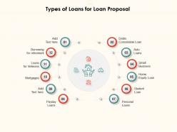 Types of loans for loan proposal ppt powerpoint presentation slides display