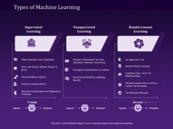 Types of machine learning learn explicitly ppt powerpoint presentation slide portrait