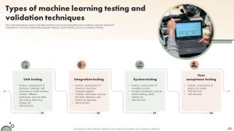 Types Of Machine Learning Testing And Validation Techniques