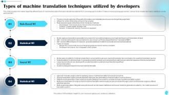 Types Of Machine Translation Techniques Power Of Natural Language Processing AI SS V