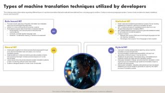 Types Of Machine Translation Techniques Utilized By What Is NLP And How It Works AI SS V