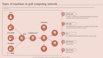 Types Of Machines In Grid Computing Network Grid Computing Types