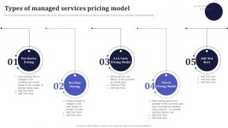 Types Of Managed Services Pricing Model Information Technology MSPS