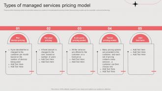 Types Of Managed Services Pricing Model Per Device Pricing Model For Managed Services