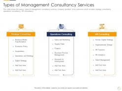 Types Of Management Consultancy Services Identifying New Business Process Company