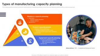 Types Of Manufacturing Capacity Planning