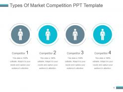 Types Of Market Competition Ppt Template