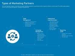 Types of marketing partners business marketing using linkedin ppt inspiration