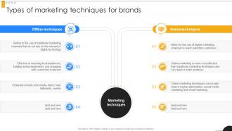 Types Of Marketing Techniques For Brands Modern Marketing Techniques PPT PowerPoint Strategy SS