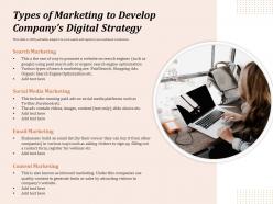 Types Of Marketing To Develop Companys Digital Strategy