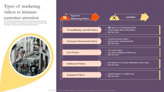 Types Of Marketing Videos To Increase Customer Attention Introduction To Tourism Marketing MKT SS V