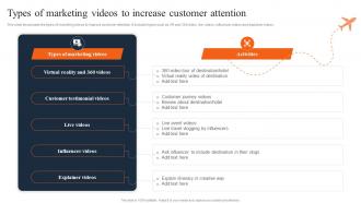 Types Of Marketing Videos To Increase Customer Attention Travel And Tourism Marketing Strategies MKT SS V