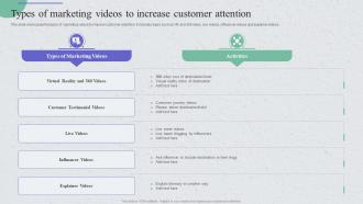 Types Of Marketing Videos To Increase Guide For Implementing Strategies To Enhance Tourism