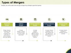 Types of mergers chain room powerpoint presentation aids