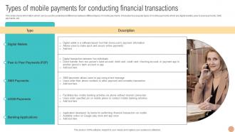 Types Of Mobile Payments For Conducting Digital Wallets For Making Hassle Fin SS V