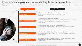 Types Of Mobile Payments For Conducting Financial Transactions E Wallets As Emerging Payment Method Fin SS V