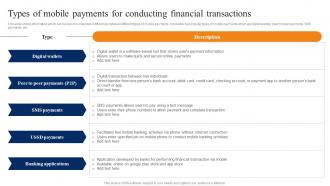 Types Of Mobile Payments For Conducting Smartphone Banking For Transferring Funds Digitally Fin SS V
