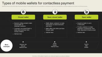 Types Of Mobile Wallets For Contactless Payment Cashless Payment Adoption To Increase