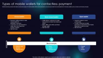 Types Of Mobile Wallets For Contactless Payment Enhancing Transaction Security With E Payment