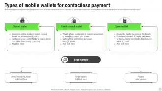 Types Of Mobile Wallets For Contactless Payment Implementation Of Cashless Payment