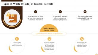 Types Of Muda In Kaizen Training Ppt Attractive Captivating