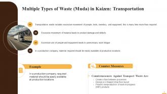 Types Of Muda In Kaizen Training Ppt Adaptable Captivating
