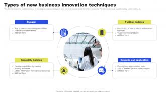Types Of New Business Innovation Techniques