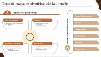 Types Of Newspaper Advertisings With Key Benefits Non Profit Recruitment Strategy SS