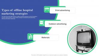 Types Of Offline Hospital Marketing Strategies Online And Offline Marketing Plan For Hospitals
