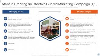 Types of offline marketing strategies powerpoint presentation slides