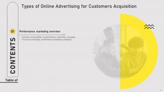 Types Of Online Advertising For Customers Acquisition Powerpoint Presentation Slides MKT CD Image Colorful