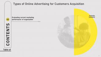 Types Of Online Advertising For Customers Acquisition Powerpoint Presentation Slides MKT CD Good Colorful