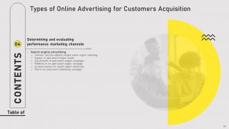 Types Of Online Advertising For Customers Acquisition Powerpoint Presentation Slides MKT CD Impressive Colorful