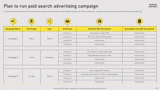 Types Of Online Advertising For Customers Acquisition Powerpoint Presentation Slides MKT CD Professionally Colorful