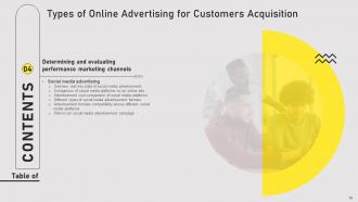 Types Of Online Advertising For Customers Acquisition Powerpoint Presentation Slides MKT CD Engaging Colorful