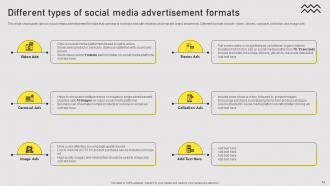 Types Of Online Advertising For Customers Acquisition Powerpoint Presentation Slides MKT CD Template Impressive