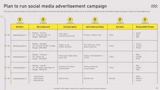 Types Of Online Advertising For Customers Acquisition Powerpoint Presentation Slides MKT CD Ideas Impressive