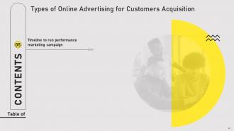 Types Of Online Advertising For Customers Acquisition Powerpoint Presentation Slides MKT CD Editable Impressive